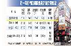 信義開發