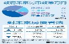 信義開發
