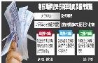 信義開發