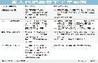 信義開發